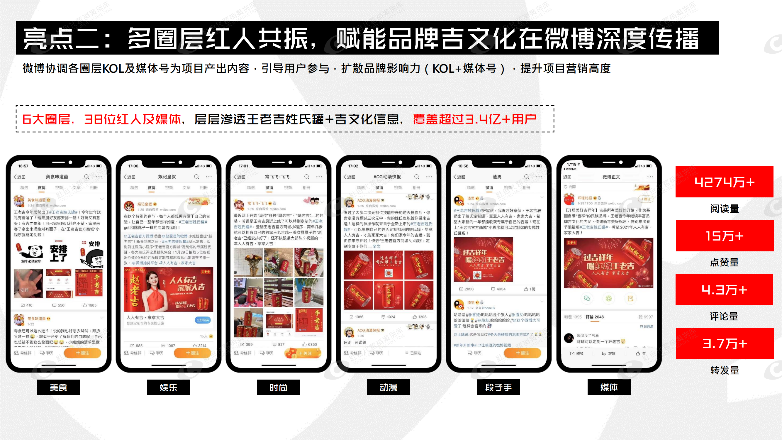 suncitygroup太阳集团·(中国)首页登录