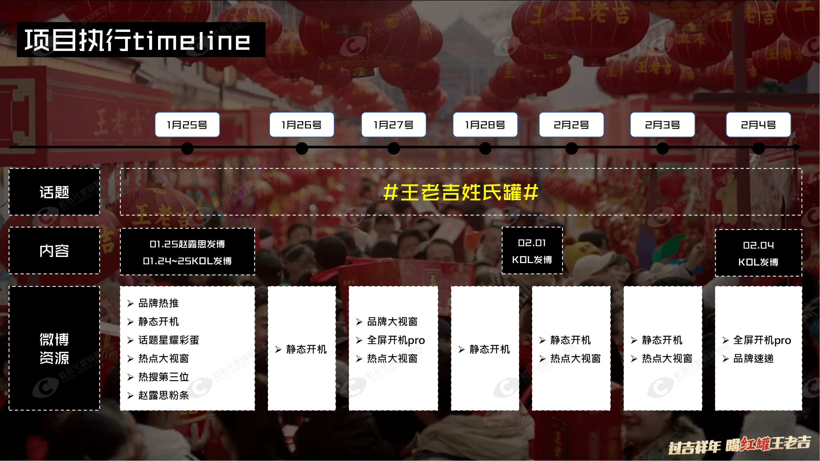 suncitygroup太阳集团·(中国)首页登录