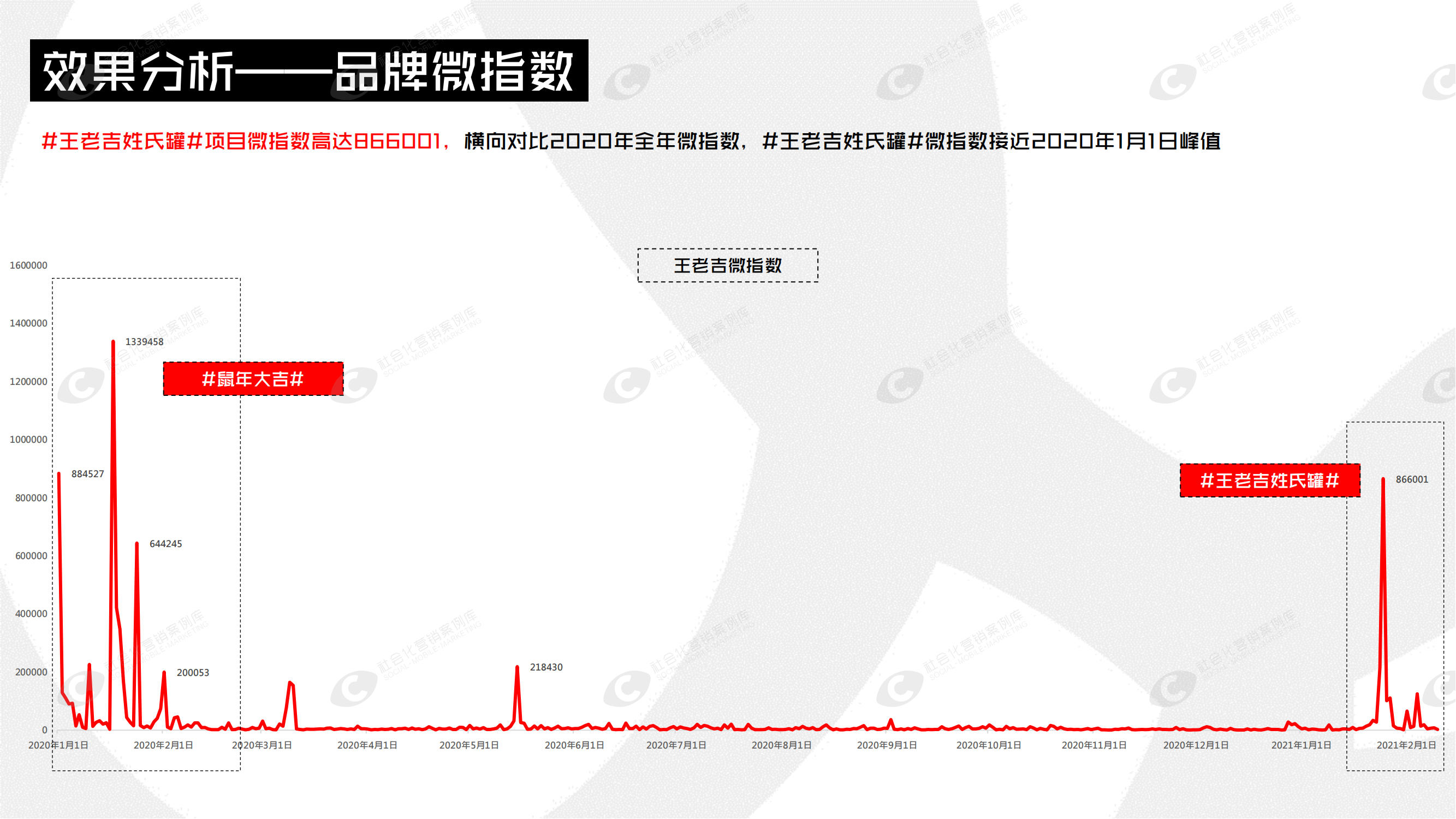 suncitygroup太阳集团·(中国)首页登录