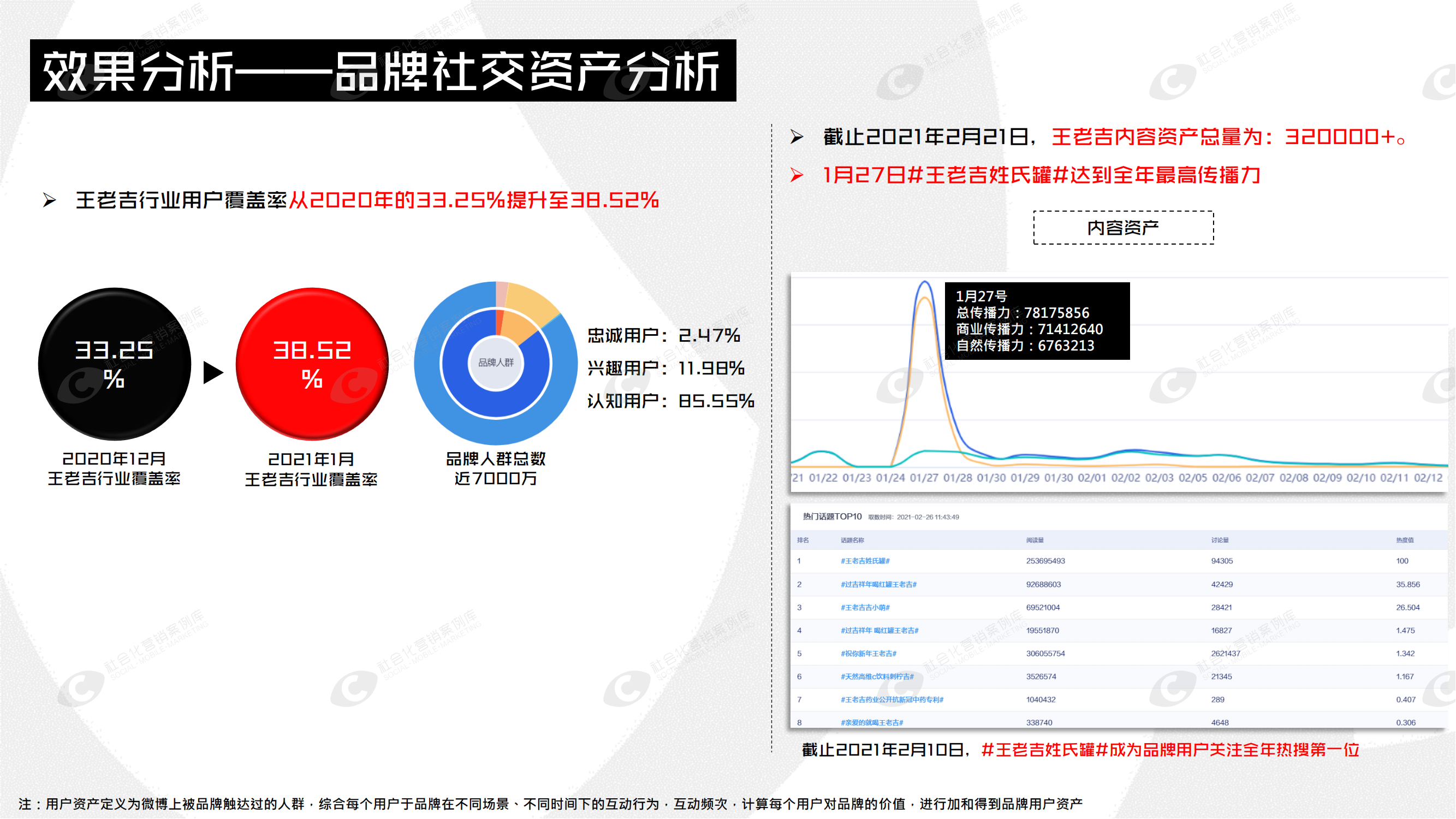 suncitygroup太阳集团·(中国)首页登录