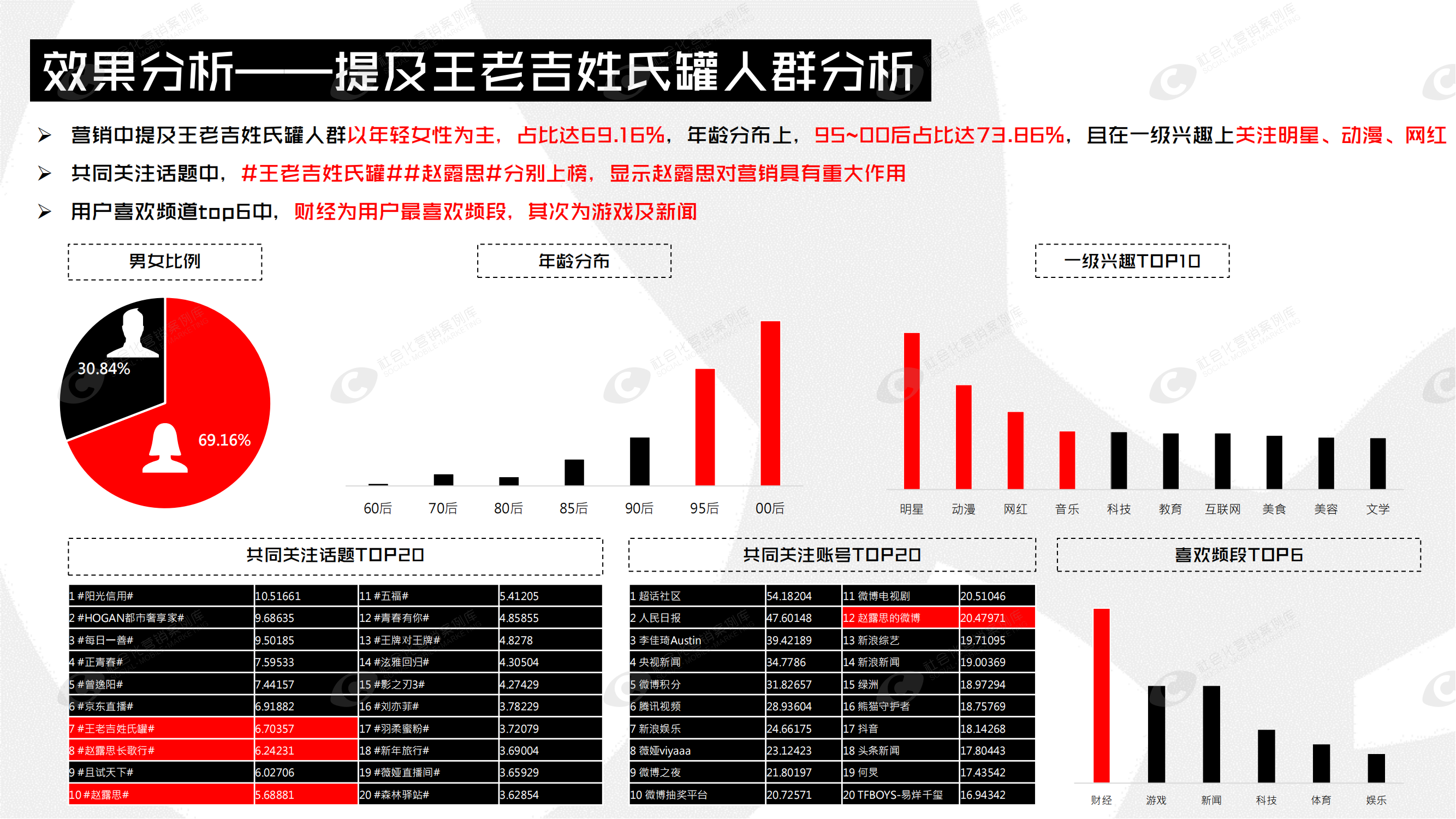 suncitygroup太阳集团·(中国)首页登录