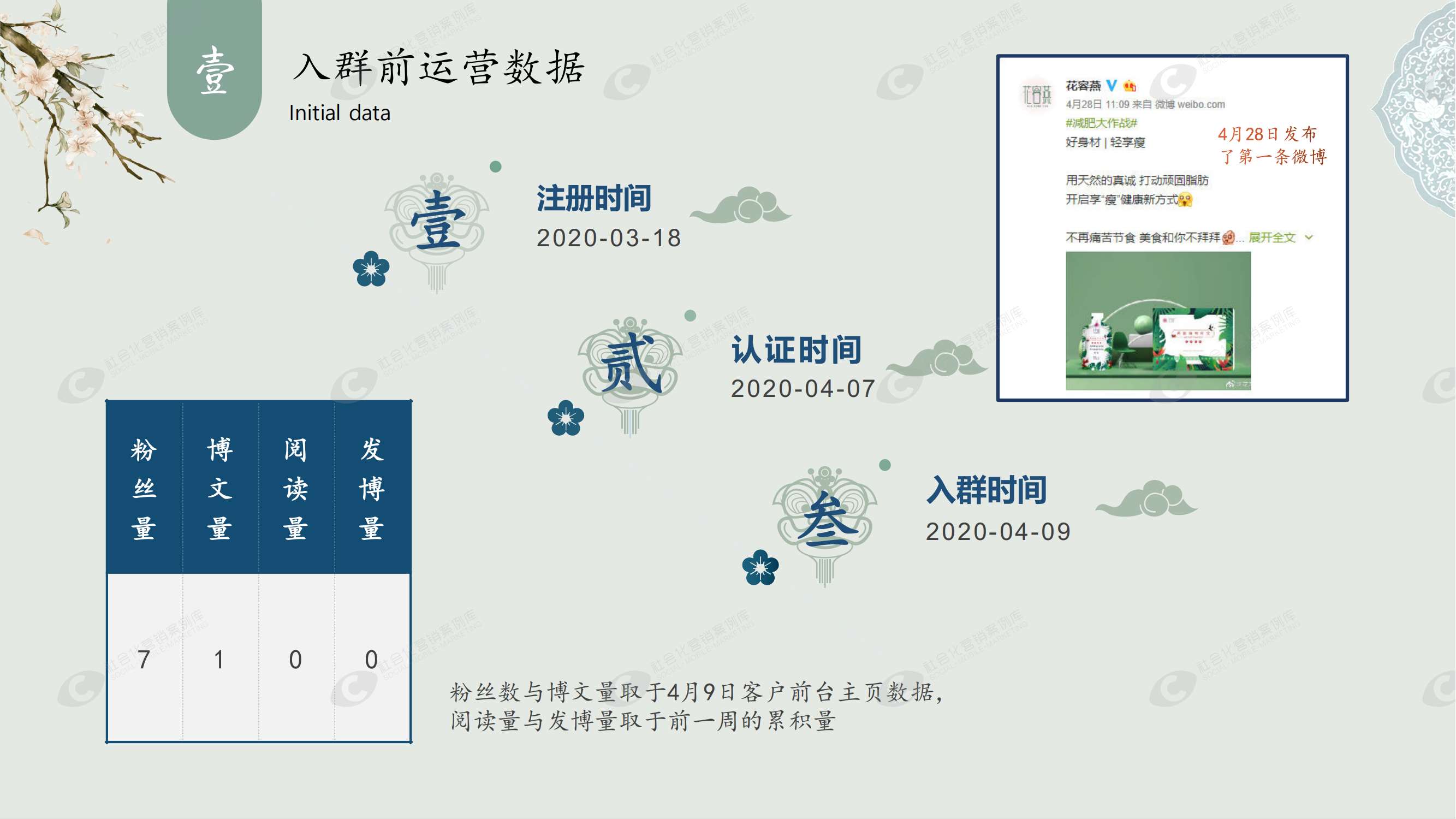 suncitygroup太阳集团·(中国)首页登录