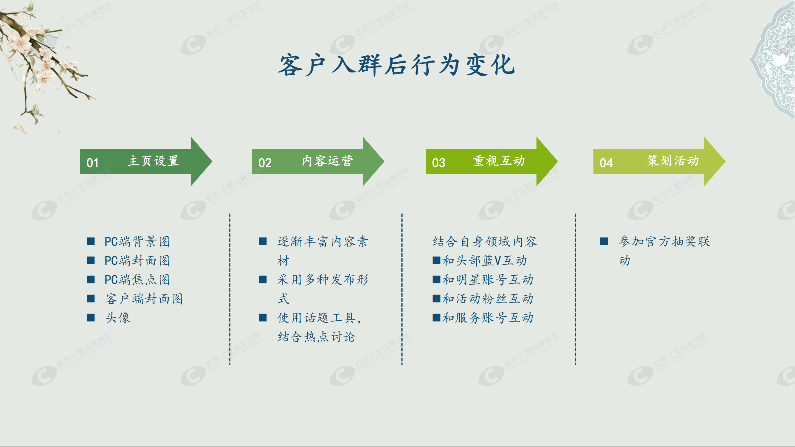 suncitygroup太阳集团·(中国)首页登录