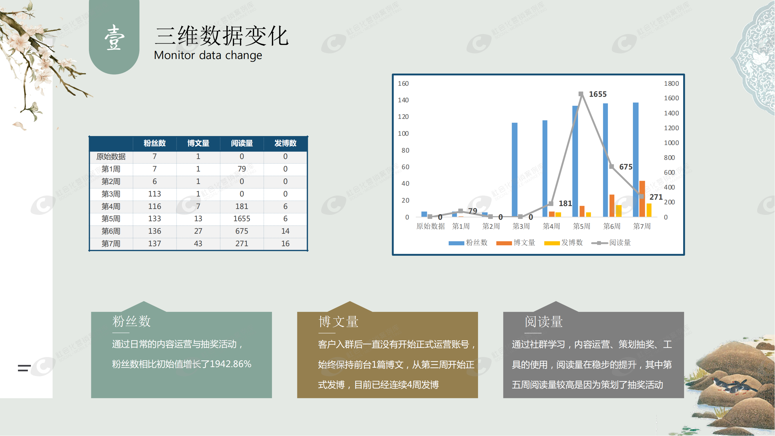 suncitygroup太阳集团·(中国)首页登录