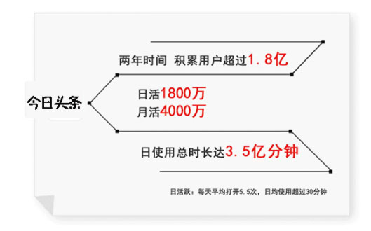 suncitygroup太阳集团·(中国)首页登录
