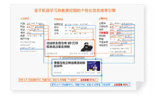 suncitygroup太阳集团·(中国)首页登录