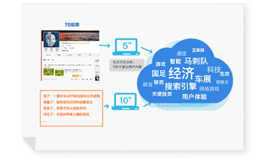 suncitygroup太阳集团·(中国)首页登录